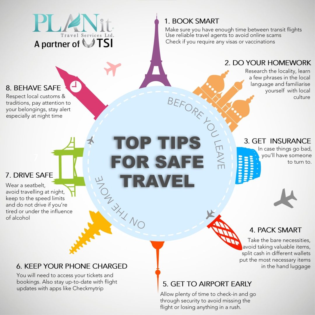 discover essential business travel tips to make your next work trip productive and stress-free. learn how to save time, stay organized, and travel smarter for business success.
