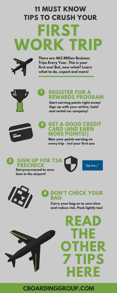 discover essential business travel tips to make your trips smoother and more productive. learn how to save time, pack smart, and handle travel challenges like a pro.