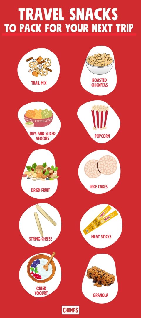 discover essential dietary travel tips to help you maintain your eating habits, find suitable food options, and enjoy stress-free trips wherever your journey takes you.