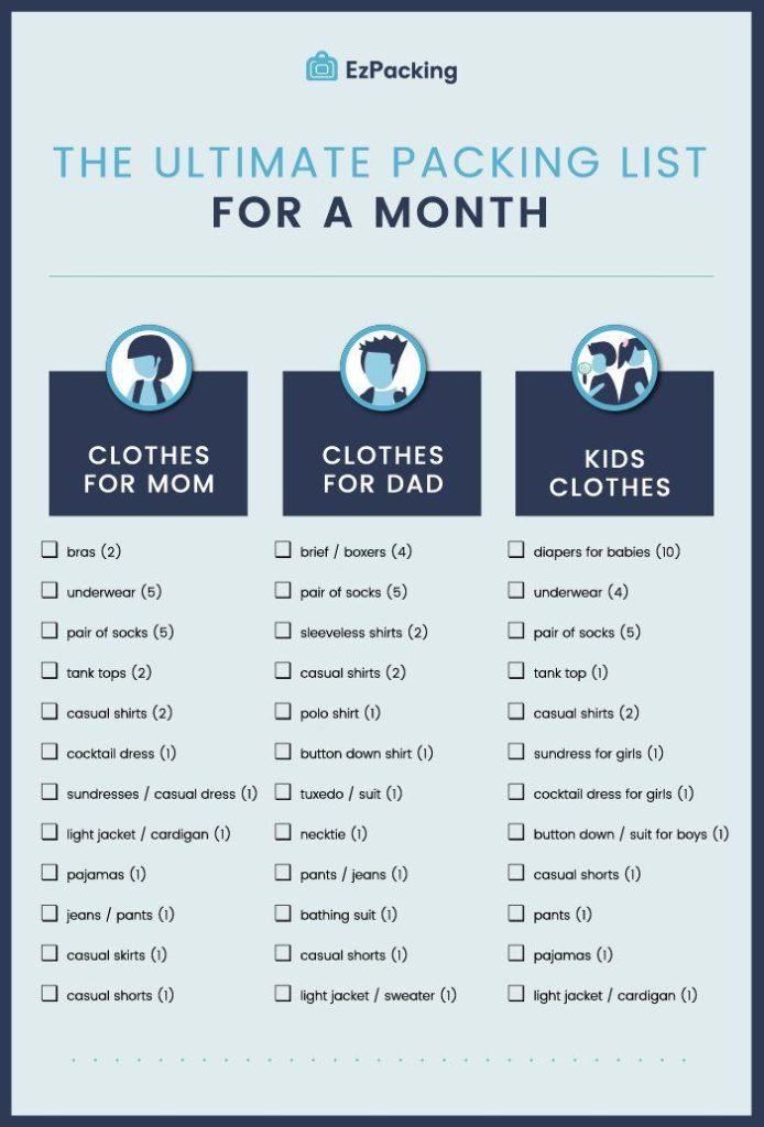 discover essential long-term travel packing tips to help you pack smart, stay organized, and enjoy your journey stress-free. perfect guide for extended adventures!