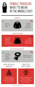 discover the essentials of middle eastern dress code, including traditional clothing styles, cultural significance, and tips on appropriate attire for different occasions.