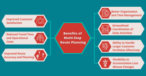 discover the ultimate guide to multi-destination organization. learn how to efficiently plan trips, manage itineraries, and coordinate logistics for seamless travel experiences across multiple locations.
