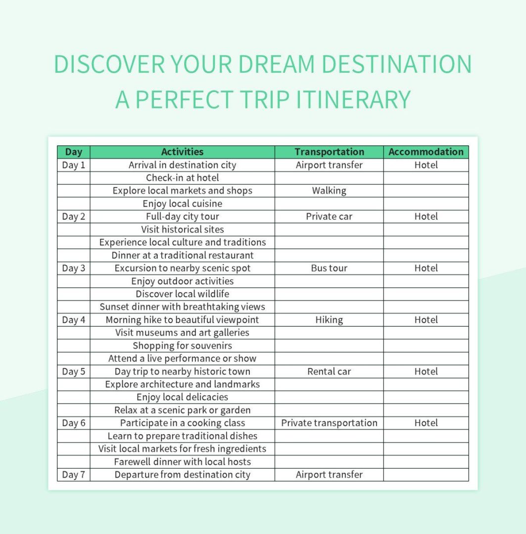 discover the ultimate guide to creating the perfect travel itinerary. explore expert tips, must-see attractions, and essential planning advice to make your next adventure unforgettable.